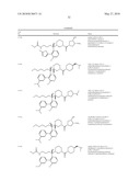 Renin Inhibitors diagram and image