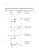 Renin Inhibitors diagram and image