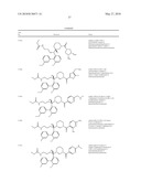 Renin Inhibitors diagram and image