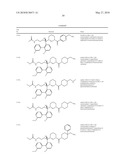 Renin Inhibitors diagram and image