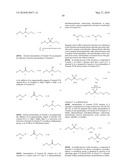 Renin Inhibitors diagram and image