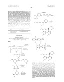 Renin Inhibitors diagram and image