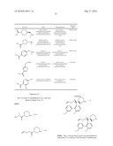 Renin Inhibitors diagram and image