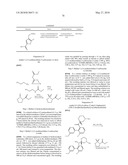 Renin Inhibitors diagram and image