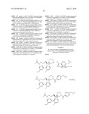 Renin Inhibitors diagram and image