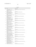 Renin Inhibitors diagram and image