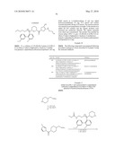 Renin Inhibitors diagram and image