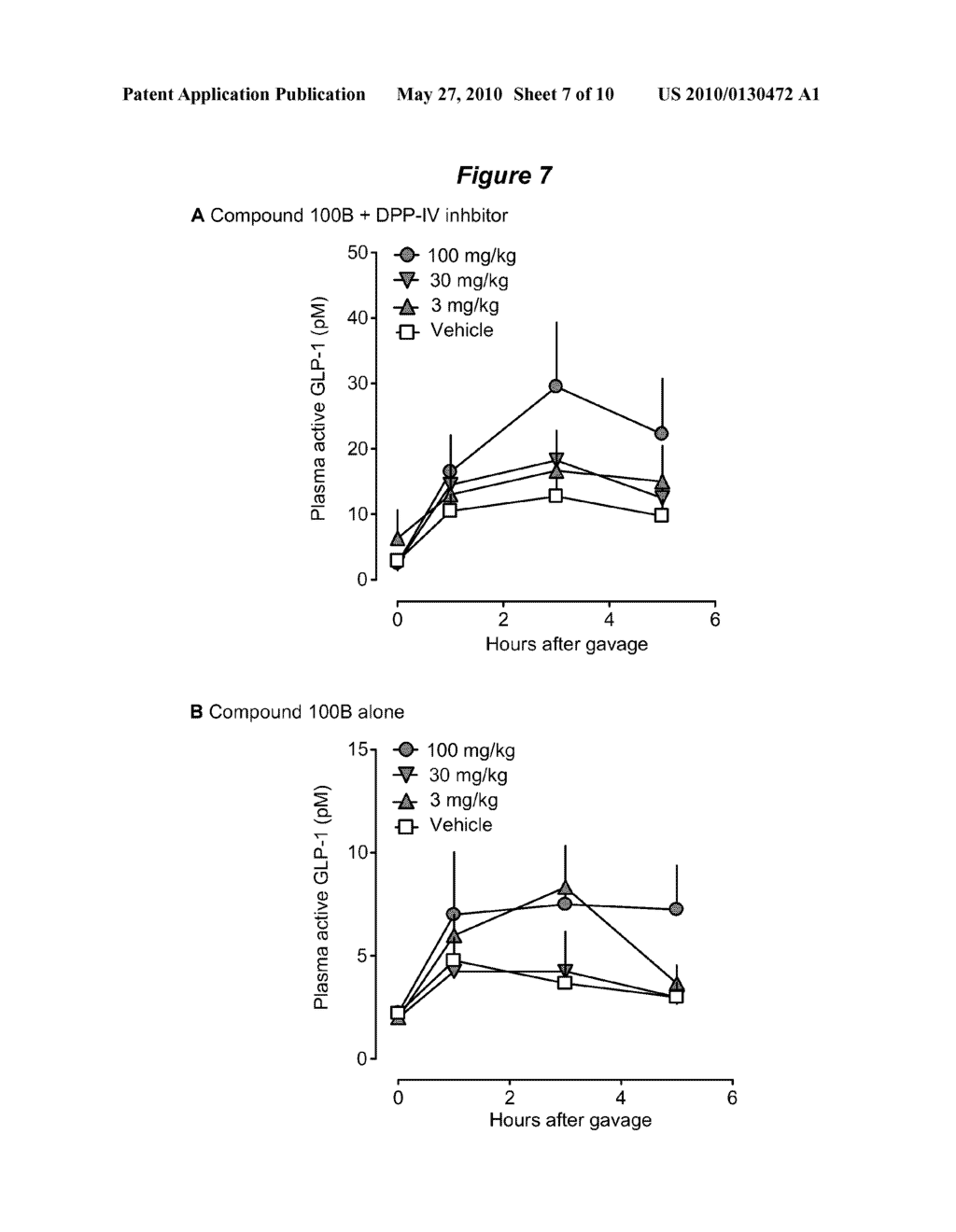 BILE ACID RECYCLING INHIBITORS FOR TREATMENT OF OBESITY AND DIABETES - diagram, schematic, and image 08