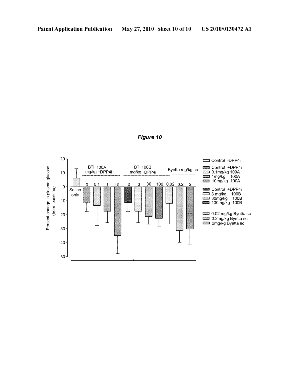 BILE ACID RECYCLING INHIBITORS FOR TREATMENT OF OBESITY AND DIABETES - diagram, schematic, and image 11