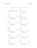 Spirocyclobutyl Piperidine Derivatives diagram and image