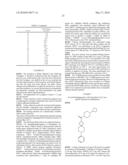 Spirocyclobutyl Piperidine Derivatives diagram and image