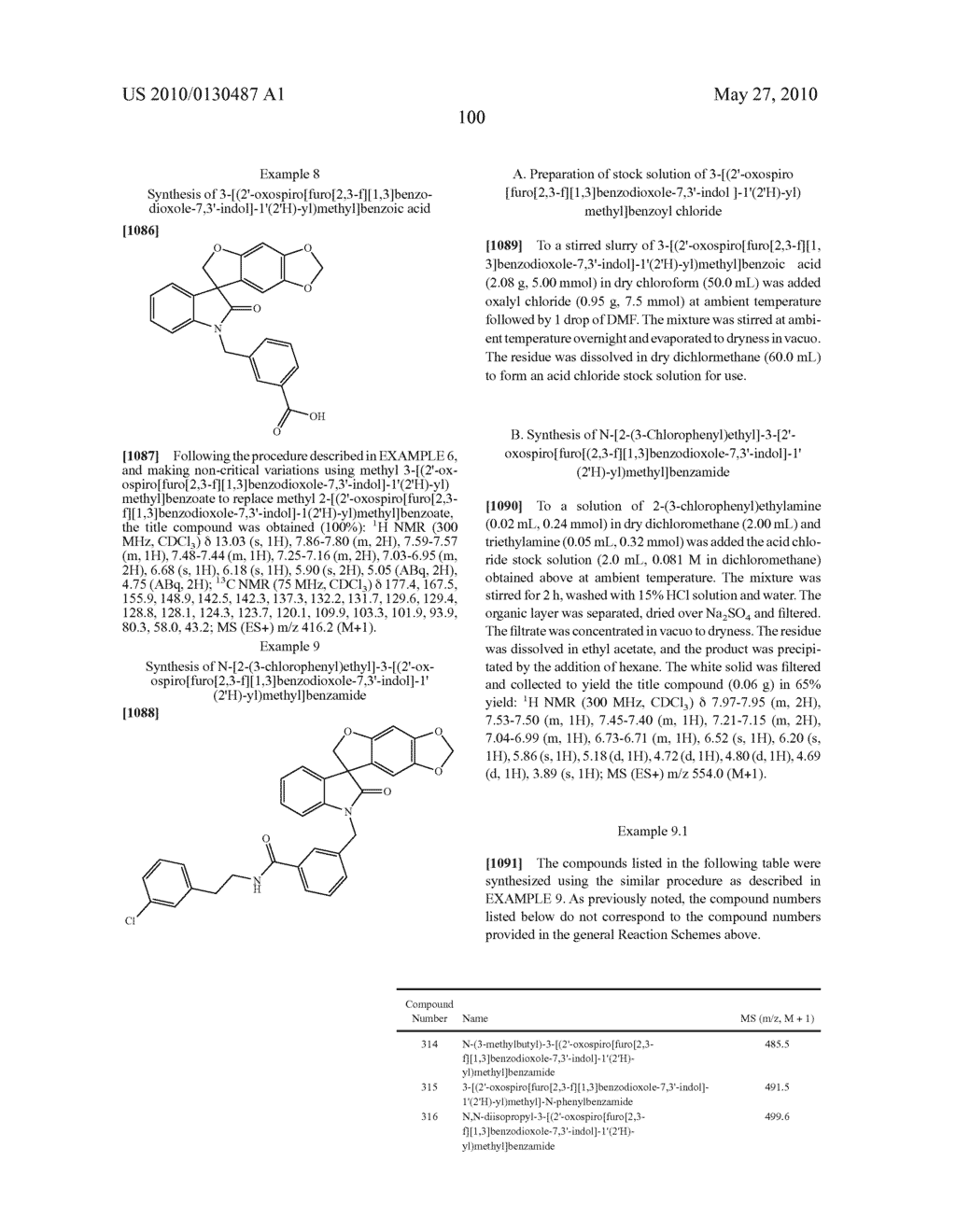 SPIRO-OXINDOLE COMPOUNDS AND THEIR USES AS THERAPEUTIC AGENTS - diagram, schematic, and image 101
