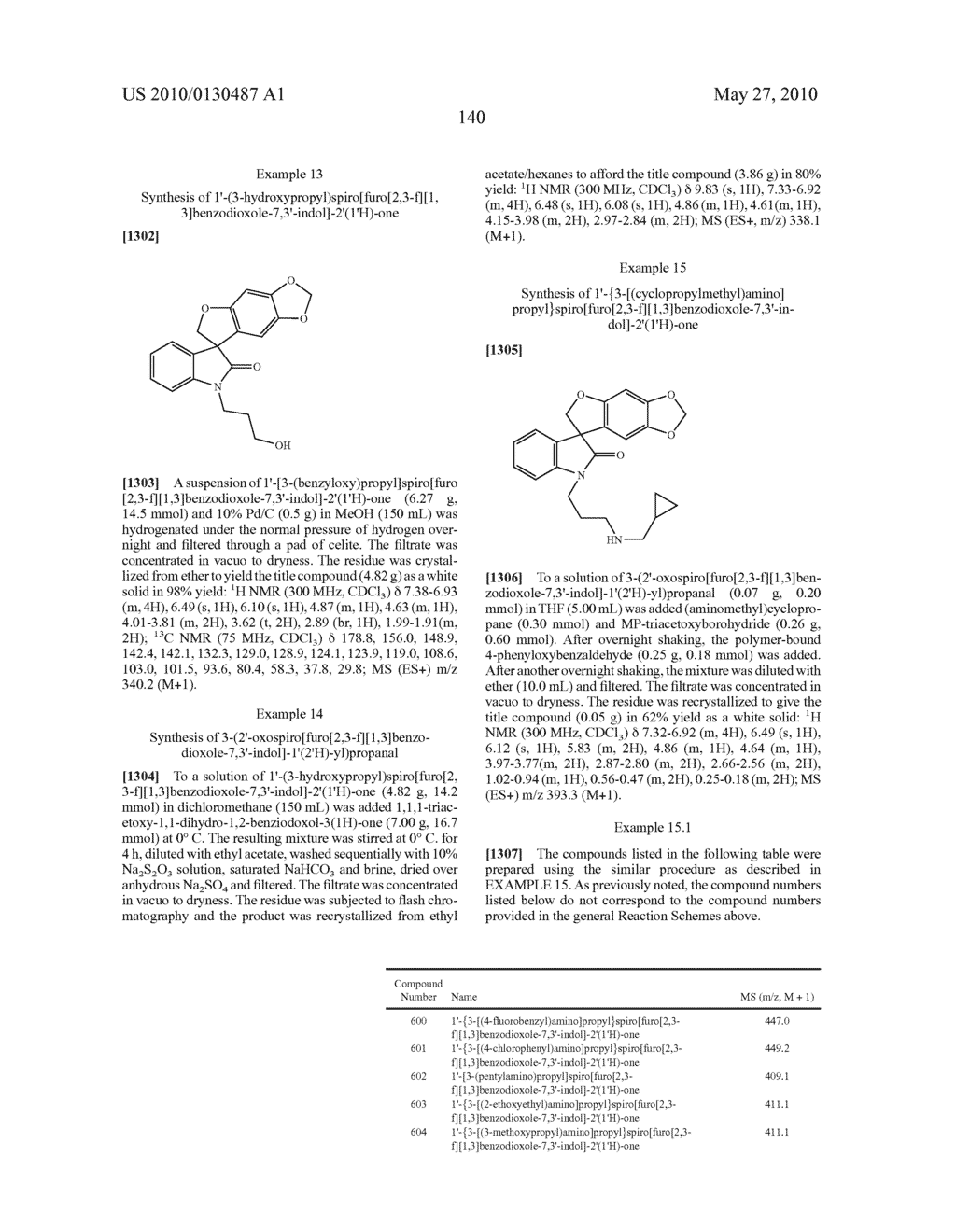 SPIRO-OXINDOLE COMPOUNDS AND THEIR USES AS THERAPEUTIC AGENTS - diagram, schematic, and image 141