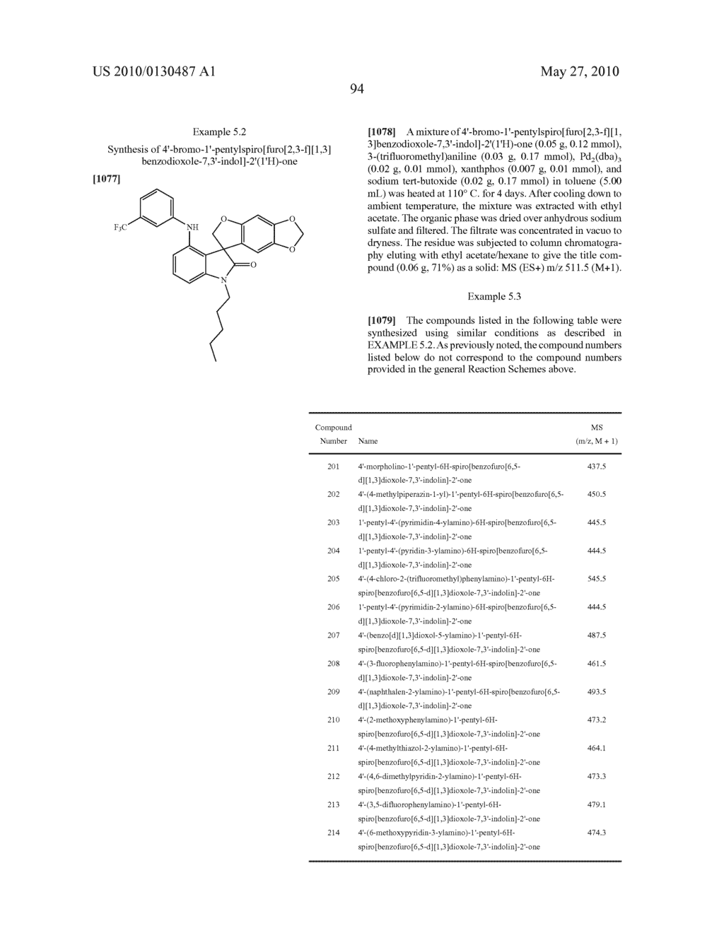 SPIRO-OXINDOLE COMPOUNDS AND THEIR USES AS THERAPEUTIC AGENTS - diagram, schematic, and image 95