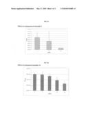 IMIDAZOLO-HETEROARYL DERIVATIVES WITH ANTIBACTERIAL PROPERTIES diagram and image