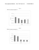 IMIDAZOLO-HETEROARYL DERIVATIVES WITH ANTIBACTERIAL PROPERTIES diagram and image