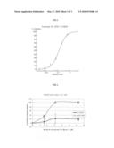 IMIDAZOLO-HETEROARYL DERIVATIVES WITH ANTIBACTERIAL PROPERTIES diagram and image