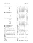 BICYCLOHETEROARYL COMPOUNDS AND THEIR USE AS TRPV1 LIGANDS diagram and image