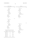 BICYCLOHETEROARYL COMPOUNDS AND THEIR USE AS TRPV1 LIGANDS diagram and image