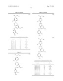 BICYCLOHETEROARYL COMPOUNDS AND THEIR USE AS TRPV1 LIGANDS diagram and image