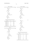 BICYCLOHETEROARYL COMPOUNDS AND THEIR USE AS TRPV1 LIGANDS diagram and image