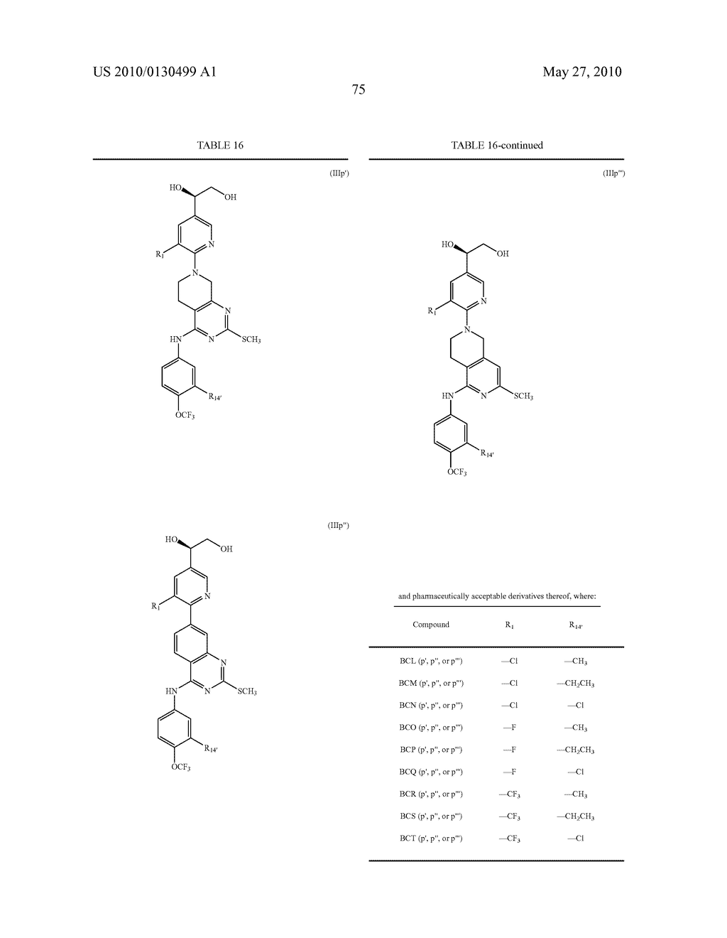 BICYCLOHETEROARYL COMPOUNDS AND THEIR USE AS TRPV1 LIGANDS - diagram, schematic, and image 76