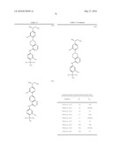 BICYCLOHETEROARYL COMPOUNDS AND THEIR USE AS TRPV1 LIGANDS diagram and image