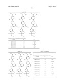 BICYCLOHETEROARYL COMPOUNDS AND THEIR USE AS TRPV1 LIGANDS diagram and image