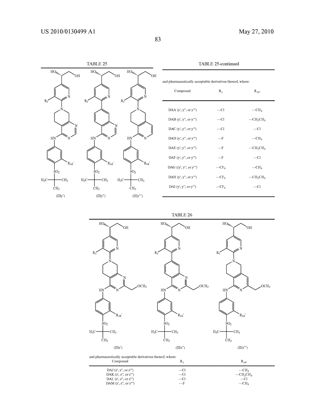 BICYCLOHETEROARYL COMPOUNDS AND THEIR USE AS TRPV1 LIGANDS - diagram, schematic, and image 84