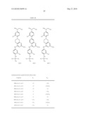 BICYCLOHETEROARYL COMPOUNDS AND THEIR USE AS TRPV1 LIGANDS diagram and image