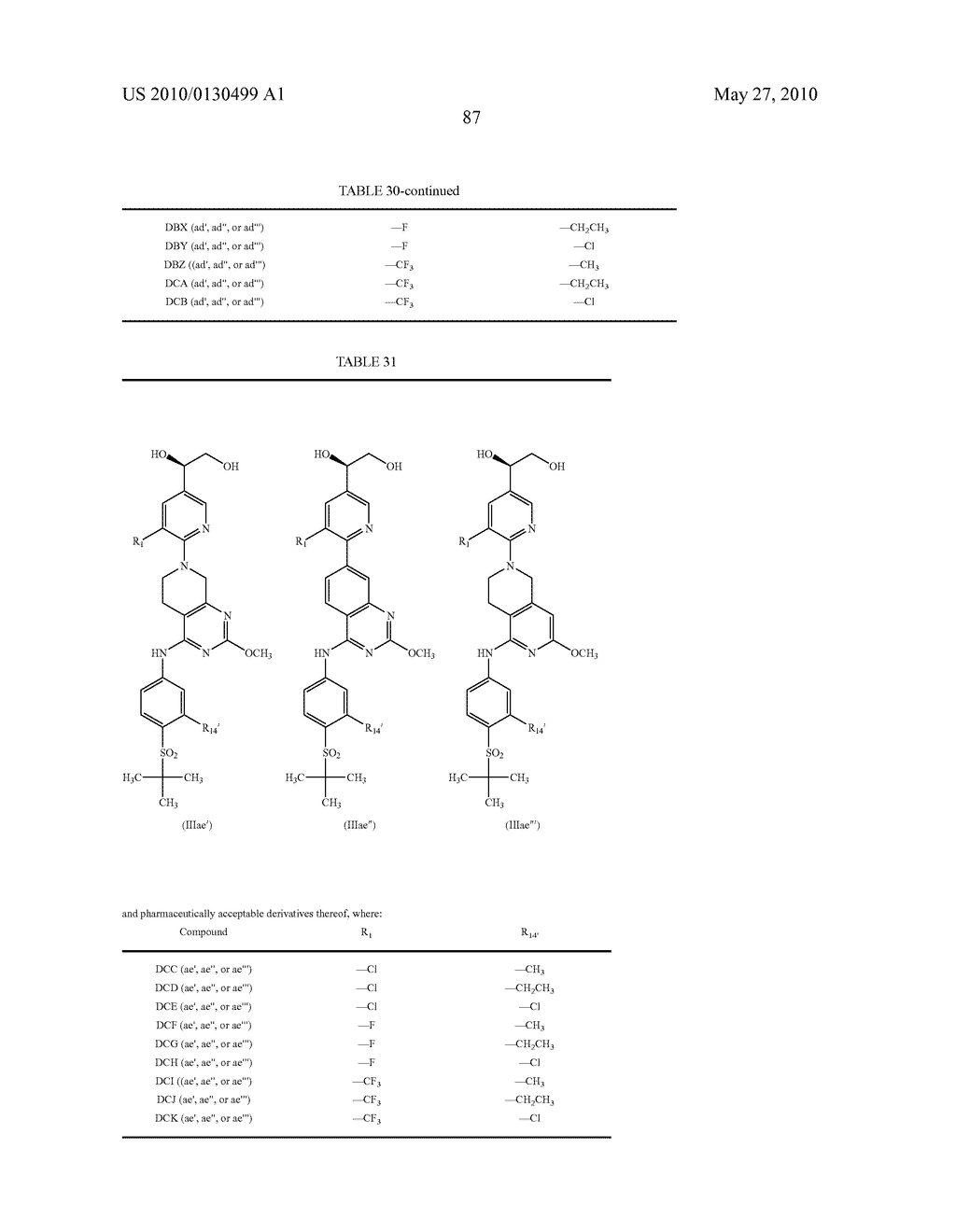 BICYCLOHETEROARYL COMPOUNDS AND THEIR USE AS TRPV1 LIGANDS - diagram, schematic, and image 88