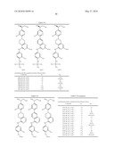 BICYCLOHETEROARYL COMPOUNDS AND THEIR USE AS TRPV1 LIGANDS diagram and image