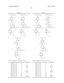 BICYCLOHETEROARYL COMPOUNDS AND THEIR USE AS TRPV1 LIGANDS diagram and image