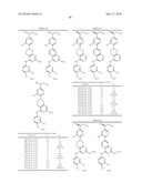 BICYCLOHETEROARYL COMPOUNDS AND THEIR USE AS TRPV1 LIGANDS diagram and image