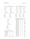 BICYCLOHETEROARYL COMPOUNDS AND THEIR USE AS TRPV1 LIGANDS diagram and image