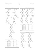 BICYCLOHETEROARYL COMPOUNDS AND THEIR USE AS TRPV1 LIGANDS diagram and image