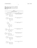 Compounds, Formulations, and Methods for Treating or Preventing Inflammatory Skin Disorders diagram and image