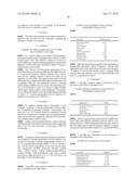 Compounds, Formulations, and Methods for Treating or Preventing Inflammatory Skin Disorders diagram and image