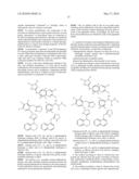 Compounds, Formulations, and Methods for Treating or Preventing Inflammatory Skin Disorders diagram and image