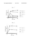 PHARMACEUTICAL COMPOSITION COMPRISING 2,3-DIHYDRO-6-NITROIMIDAZO [2,1-B] OXAZOLE DERIVATIVES diagram and image