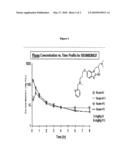 BENZIMIDAZOLES AND ANALOGS THEREOF AS ANTIVIRALS diagram and image