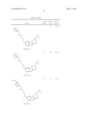 BENZIMIDAZOLES AND ANALOGS THEREOF AS ANTIVIRALS diagram and image