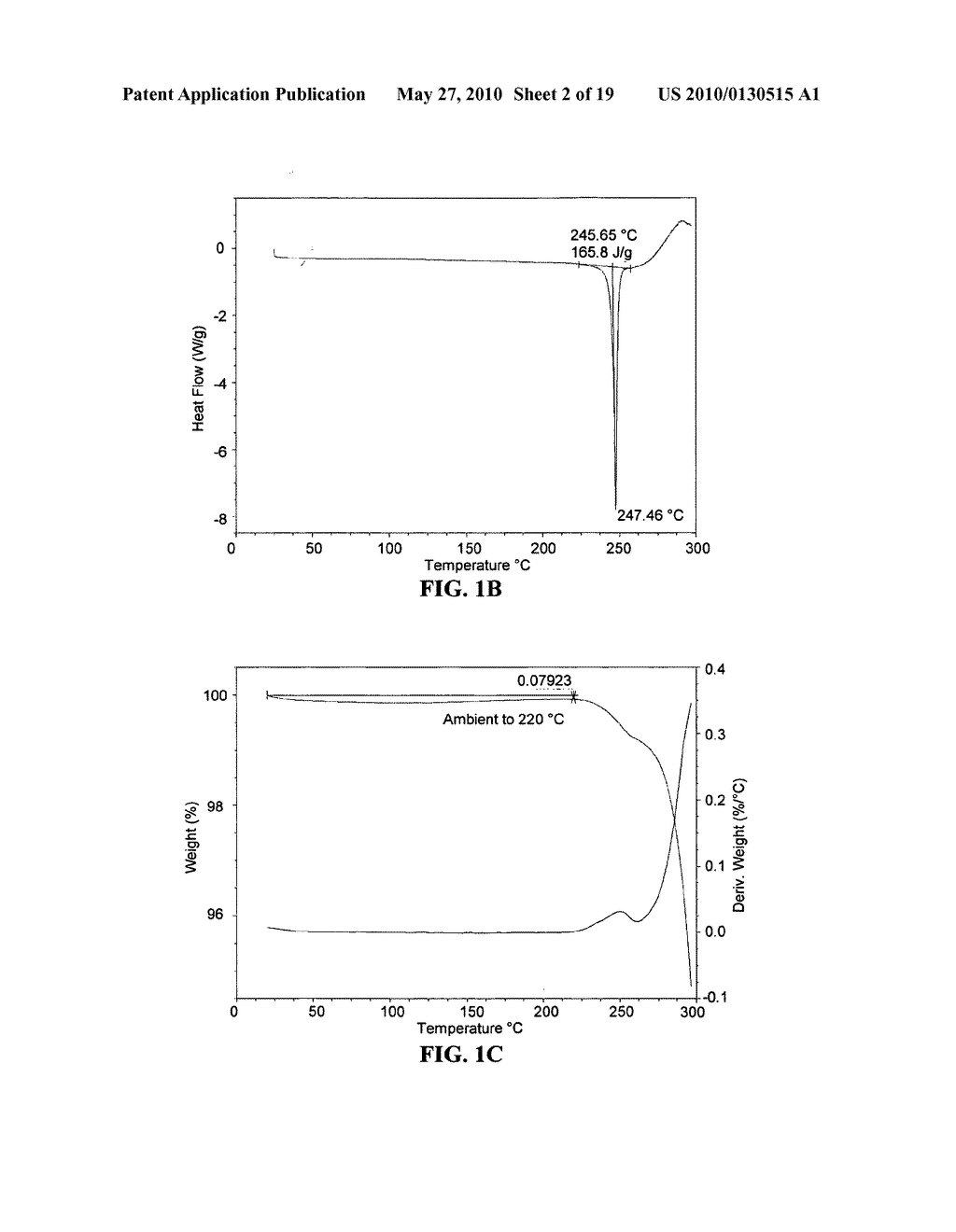 Polymorphs and solvates of a pharmaceutical and method of making - diagram, schematic, and image 03