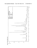 MONO-HYDROCHLORIC SALTS OF AN INHIBITOR OF HISTONE DEACETYLASE diagram and image