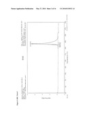 MONO-HYDROCHLORIC SALTS OF AN INHIBITOR OF HISTONE DEACETYLASE diagram and image