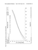 MONO-HYDROCHLORIC SALTS OF AN INHIBITOR OF HISTONE DEACETYLASE diagram and image