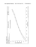 MONO-HYDROCHLORIC SALTS OF AN INHIBITOR OF HISTONE DEACETYLASE diagram and image