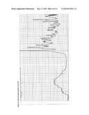 MONO-HYDROCHLORIC SALTS OF AN INHIBITOR OF HISTONE DEACETYLASE diagram and image