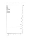 MONO-HYDROCHLORIC SALTS OF AN INHIBITOR OF HISTONE DEACETYLASE diagram and image