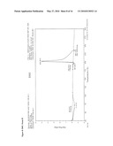 MONO-HYDROCHLORIC SALTS OF AN INHIBITOR OF HISTONE DEACETYLASE diagram and image